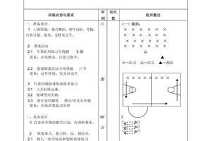 学时的基础训练方法?